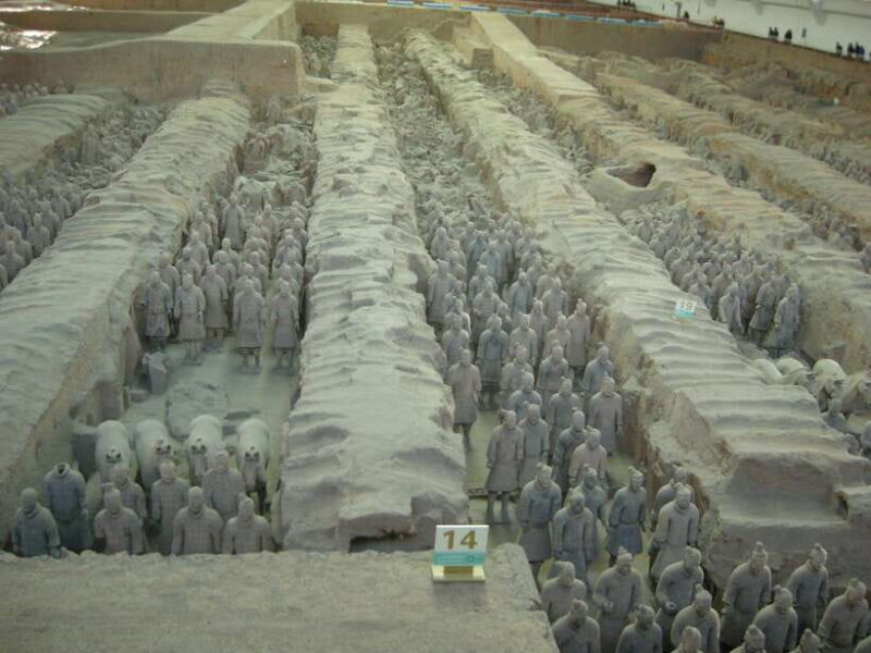 1-Day Terracotta Warriors Tour from Beijing/Chengdu/Shanghai - The Itinerary in Detail