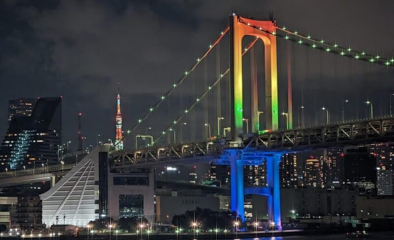 1-Day Tokyo Essence: Temples, Towers & Tradition Tour - Exploring the 1-Day Tokyo Essence Tour