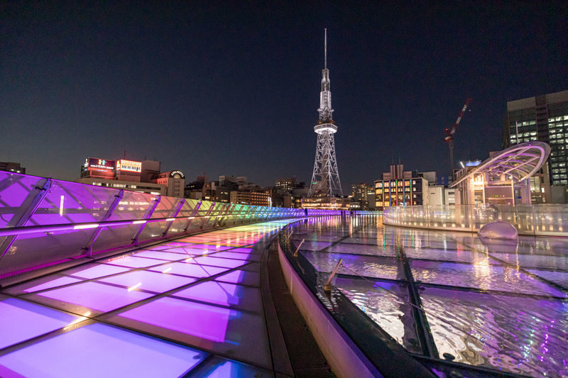 1-Day Tour: Eat Like a Local in Nagoya - Who should book this tour