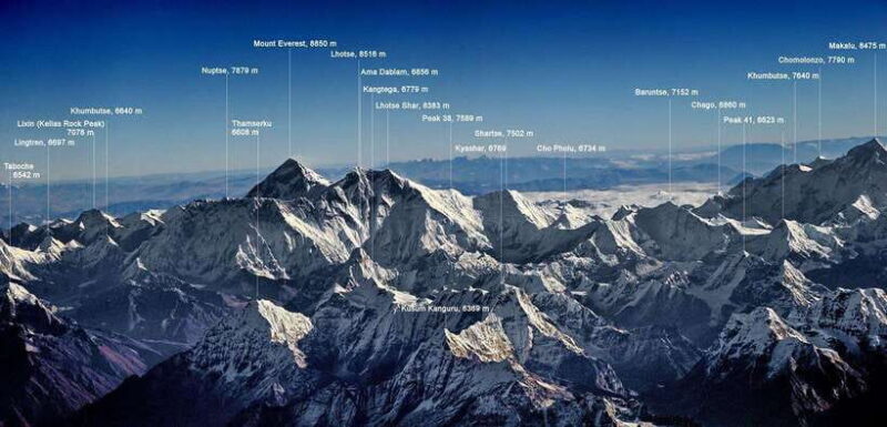 1-hour Flight Over Mount Everest from Kathmandu - The Value of the Experience