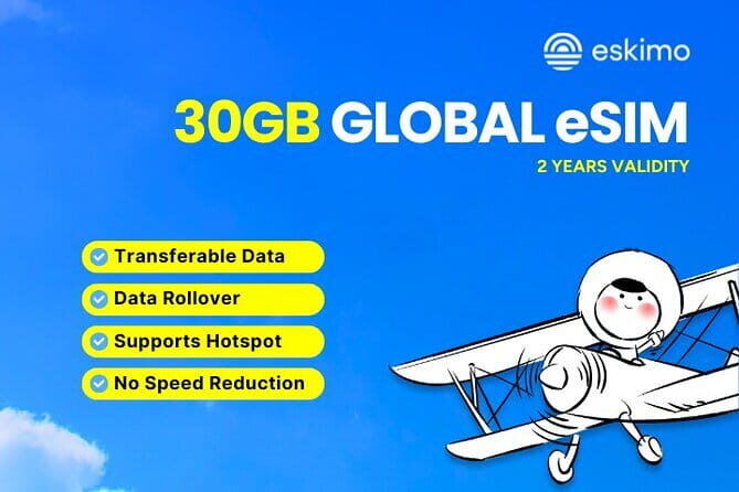 1GB -30GB Global Data Plan, Stay Connected Wherever you go - Speed and Performance: What Travelers Report