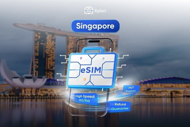 1GB -30GB Global Data Plan, Stay Connected Wherever you go - How the Plan Works at the Airport and Beyond
