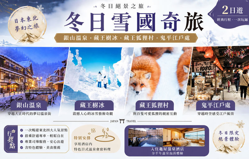 2-Day Tour: Zao Ropeway, Ginzan Onsen, Fox Village, Okurayama (Hotel Breakfast, Dinner) - Two days of Tohoku winter, without the rental car