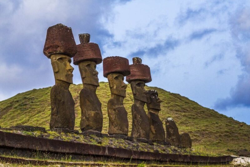 2 Half-day & 1 Full-day Tour | Easter Island - Who Should Consider This Tour?