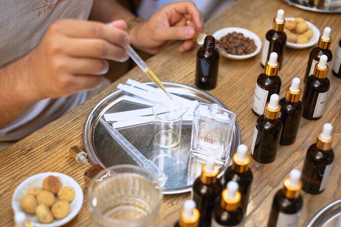 2 Hours Perfume Making Workshop in Istanbul - Detailed Breakdown of the Itinerary