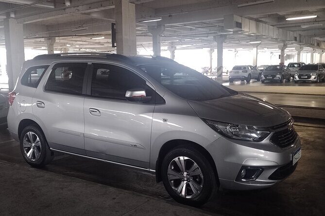 24-hour transfer from airport to hotel in Manaus - Who Will Benefit Most