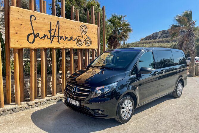 4 Hour Private Island Tour in Mykonos - Mykonos in a day - A Closer Look at the 4-Hour Private Mykonos Tour