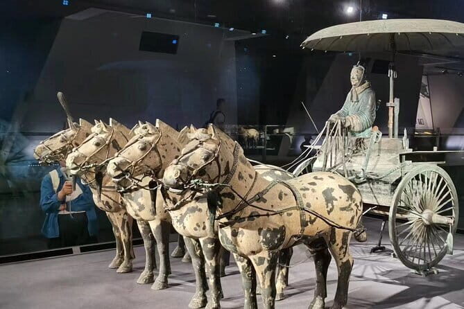 5 Hours Tour to the Terracotta Warriors Museum - Key Points