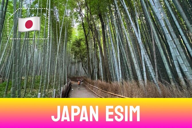 5G Japan eSIM - Up to 50GB or Unlimited Data; Zero Roaming Fees - Key Points