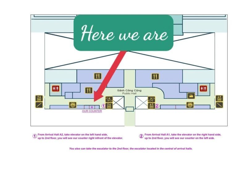 7 Days Unlimited Data SIM card - FAQ