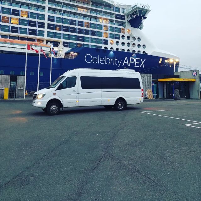 Akureyri Port: Lake Mývatn & Goðafoss Waterfall Day Trip - Who Should Consider This Tour?