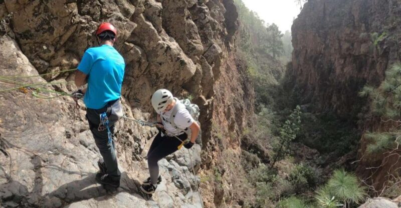 Albalderos canyon - Key Points