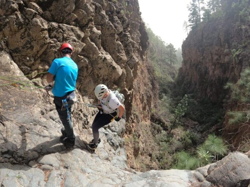 Albalderos canyon - Detailed Breakdown of the Itinerary