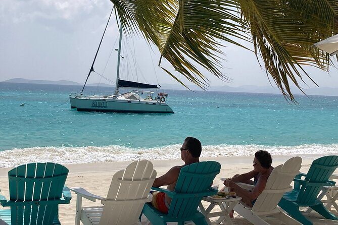 All Inclusive Day Sail to Soggy Dollar Bar, White Bay, JVD - Key Points