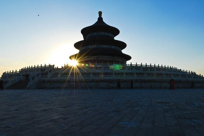 All-inclusive Private Day Tour to Mutianyu Great Wall and Temple of Heaven - Key Points