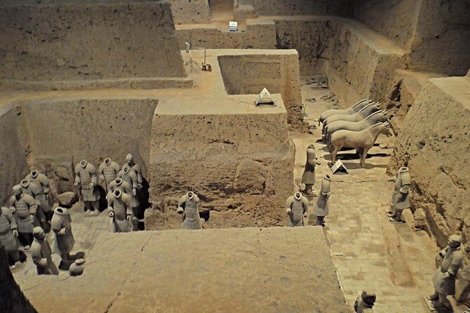 All Inclusive Private Xian Essence One Day Trip from Beijing by Air - A Deep Dive into the Xian One-Day Tour