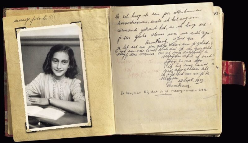 Amsterdam: Private Anne Frank and Jewish Quarter Tour - Key Points