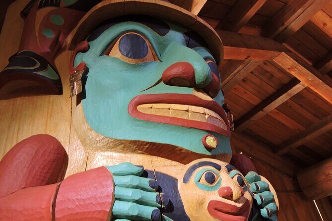 Anchorage Highlights and Indigenous Heritage - Key Points