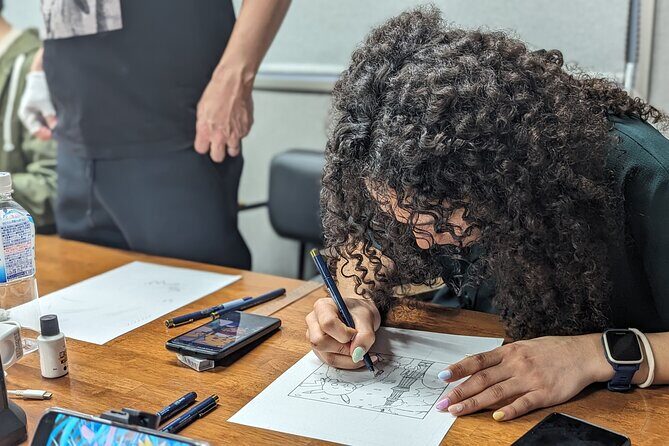 Anime Manga Spot Tour and Manga Drawing Class in Shibuya - Detailed Breakdown of the Itinerary