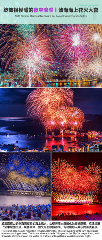 Atami Fireworks Beach Day Trip: Hakone Shrine/Day Trip Hot Spring & Atami Sun Beach (Departing from Tokyo/Shinjuku) - What the price covers, and what it does not