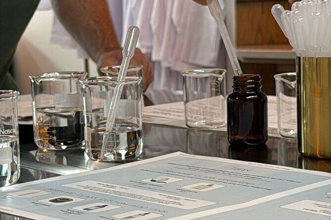 Atlanta: Fragrance After Dark - Make Perfume or Cologne - Final Thoughts: Who Should Consider This?