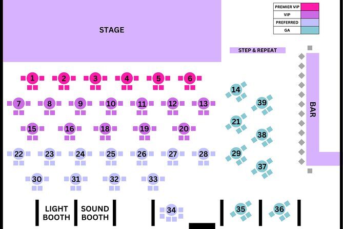 Aussie Heat Male Revue at Notoriety Las Vegas - What to Expect from Aussie Heat in Las Vegas