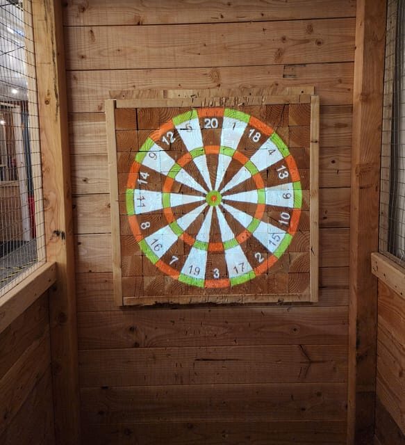 Axe Throwing - 60 minute Experience - Key Points