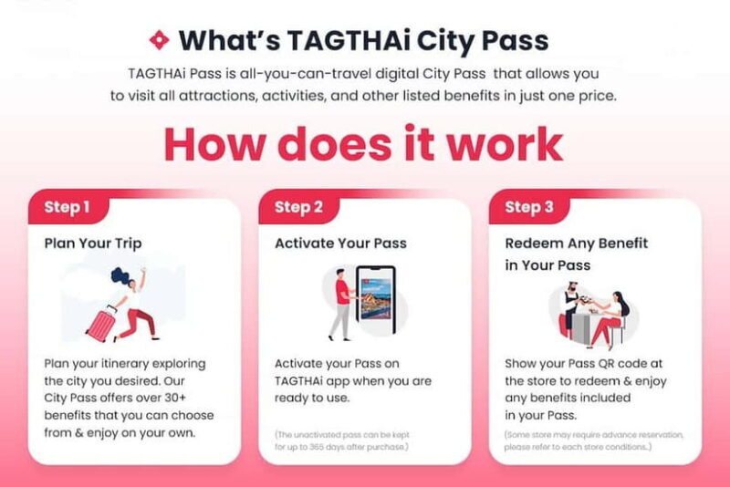 Bangkok Foodie Pass Save 20% - Includes Nara Thai Cuisine - The Culinary Highlights