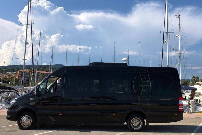 Barcelona City Private Tour 4 hours (From 2 to 16 passengers) - The Sum Up: Is This Tour Right for You?