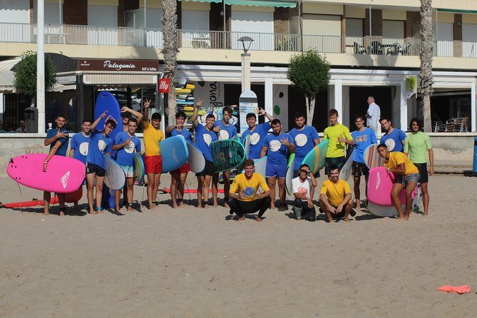 Beginner Surf Course - Summary