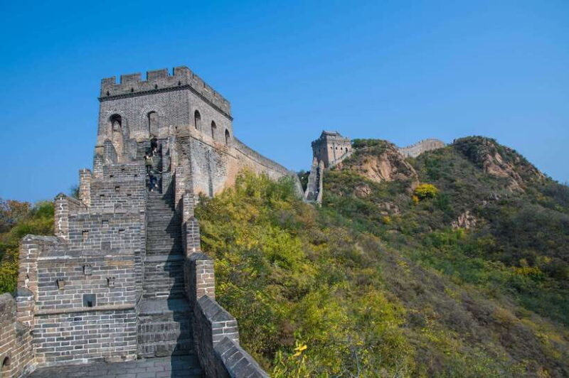 Beijing Badaling Great Wall Tickets Booking - Comprehensive Review of the Beijing Badaling Great Wall Ticket Experience