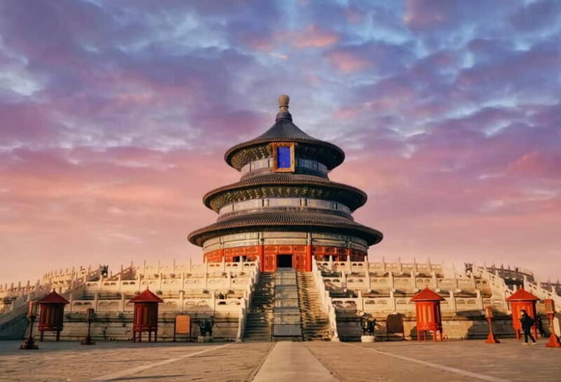 Beijing Highlights: Forbidden City, Temple of Heaven + Duck - Key Points