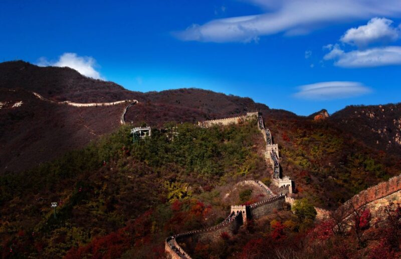 Beijing: Mutianyu Great Wall and Ming Tombs Private Tour - Key Points