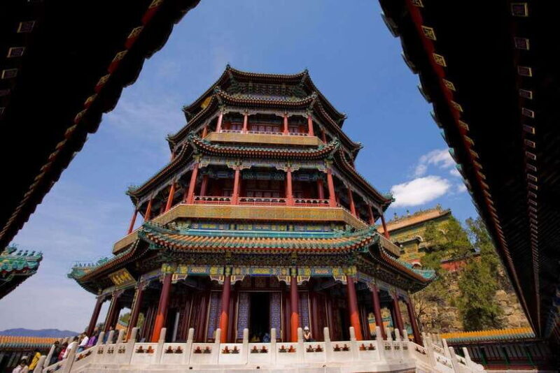 Beijing: Summer Palace Private Tour with Optional Activities - The Sum Up