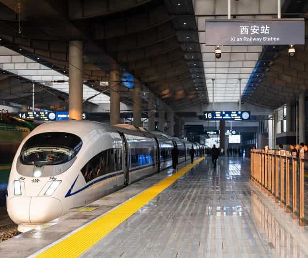 Beijing: Xi'an Terracotta Tour by Train-All Tickets Included - Key Points