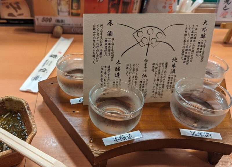 Beyond the Neon: Unveiling Ueno & Okachimachi's Food Scene - A Detailed Breakdown of the Itinerary