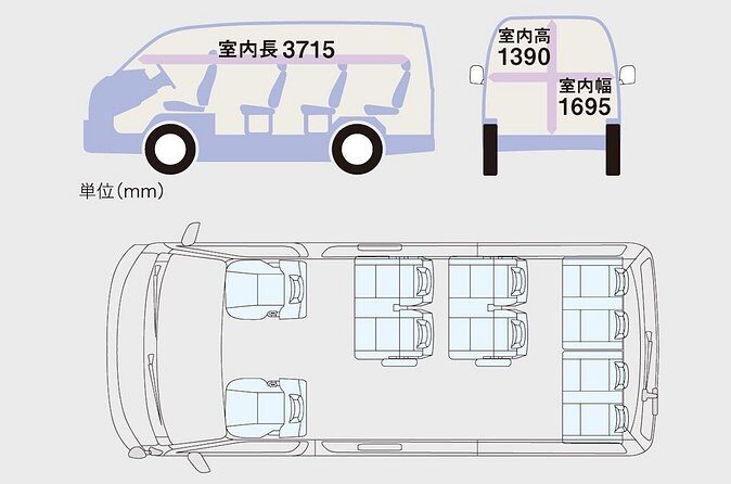 Big Drive Transfer Service, Tokyo&YokohamaMt. Fuji, Hakone, etc. - Frequently Asked Questions
