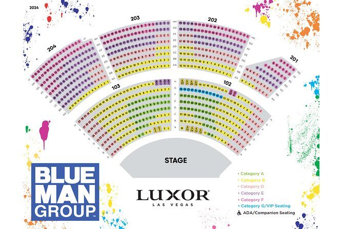 Blue Man Group at the Luxor Hotel and Casino - The Sum Up: Is the Blue Man Group at Luxor Worth It?