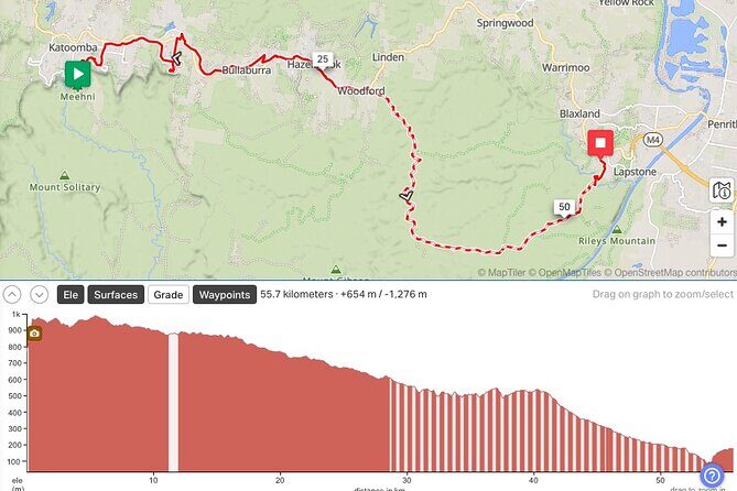 Blue Mountains Electric Bike Tour with Transport - Exploring the Blue Mountains on Two Wheels: A Complete Review