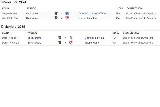 Boca Juniors Tickets for a Match at La Bombonera - Key Points