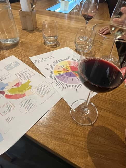 Bordeaux: Taste 4 Wines with a Certified Sommelier - Key Points
