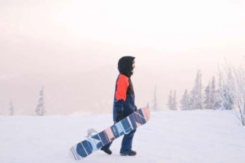 Breckenridge: Snowboard Rental - Key Points