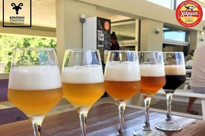 Brewery Visit - Practical Details