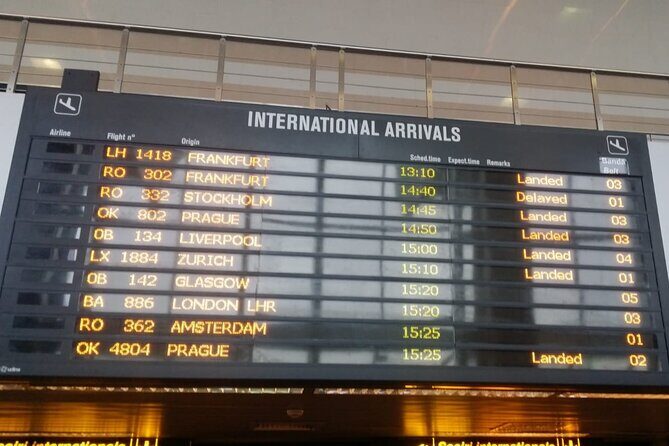 Bucharest Airport Private Transfer - A Deep Dive into the Bucharest Airport Private Transfer