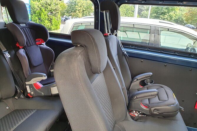 Bucharest to Ruse - Private Transfer - Car and Driver - FAQ