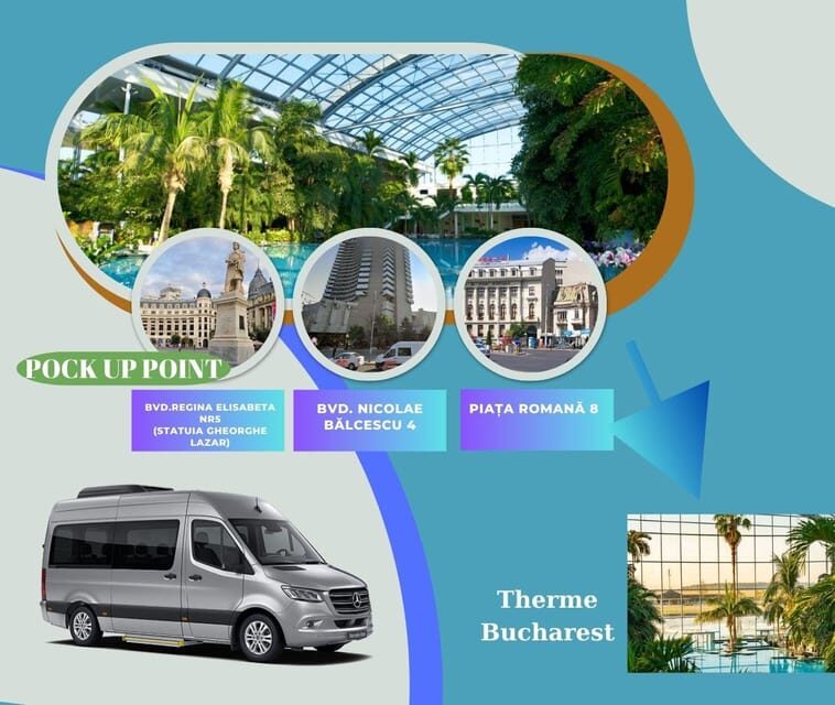 Bucuresti: Therme Bucharest Evening Entry Ticket & Transfer - Key Points