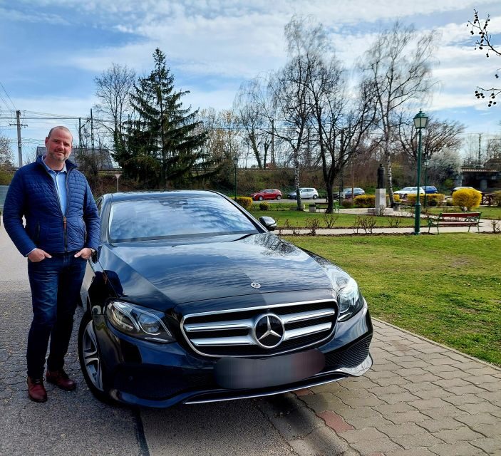 Budapest: Private City Tour with Local Guide - In-Depth Review of the Budapest Private City Tour
