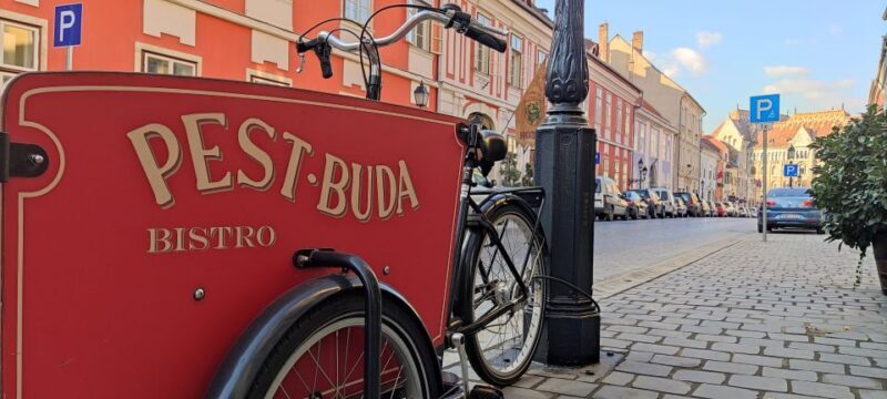 Budapest: Walking Tour in the Buda Castle District - Key Points