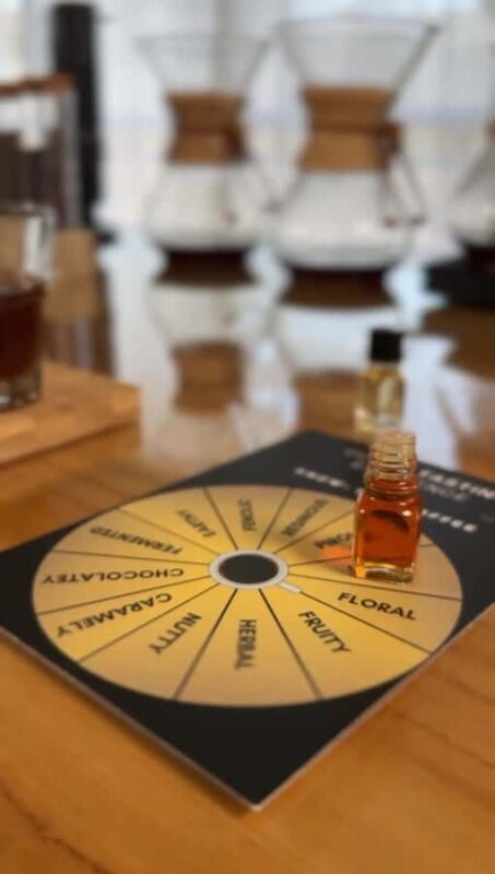 Buenos Aires: Coffee Tasting Experience Tour - Key Points