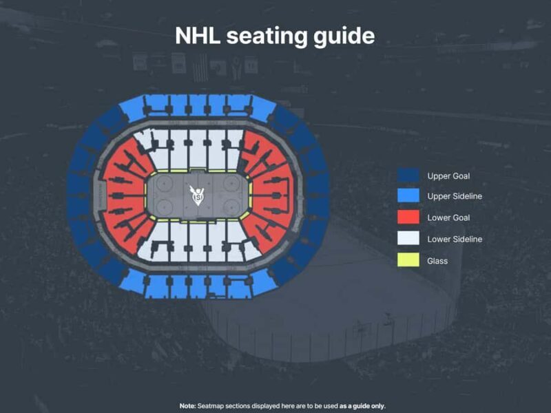 Buffalo: Buffalo Sabres Ice Hockey Game Ticket - Practical Details and Tips